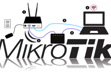 MikroTik RouterOS 2022 Free Download